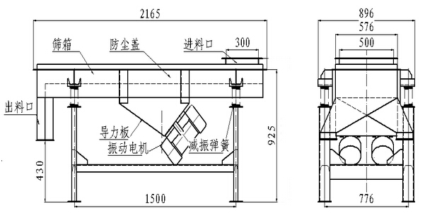 不銹鋼直線振動篩內(nèi)部結構圖