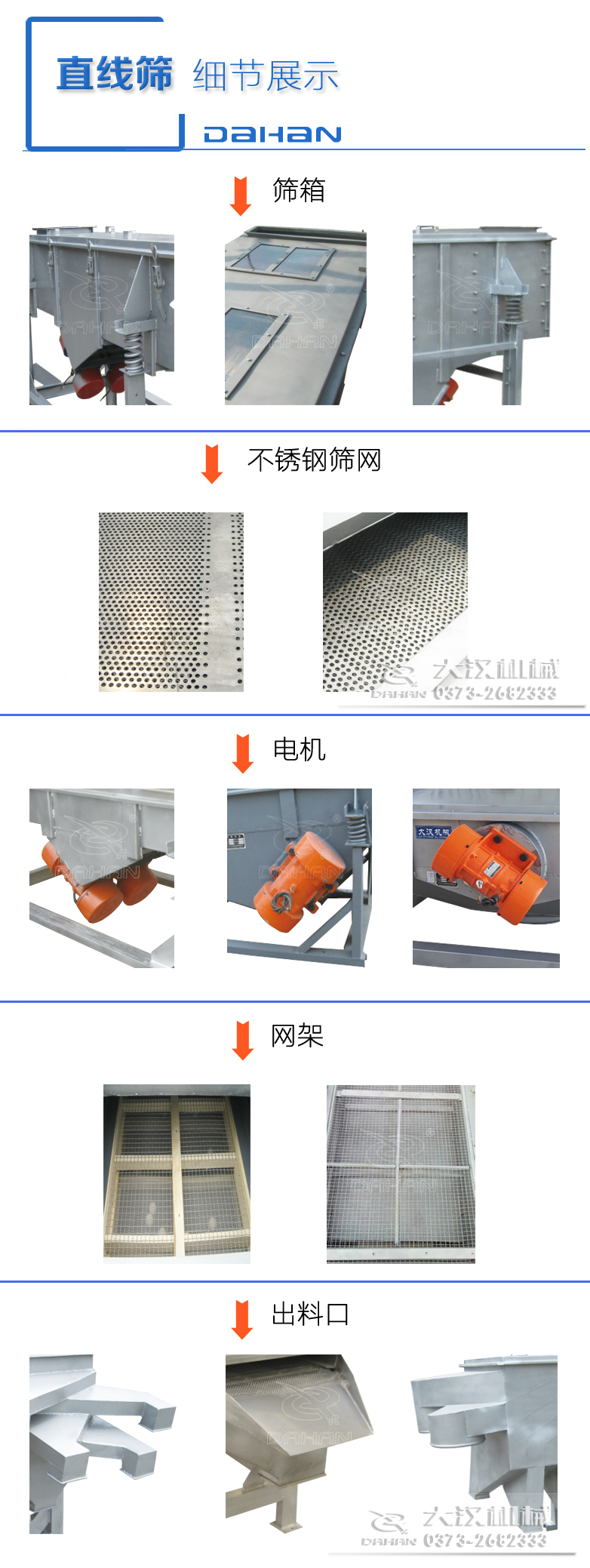 磨料直線振動(dòng)篩細(xì)節(jié)
