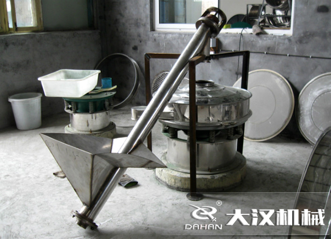 有軸螺旋輸送機