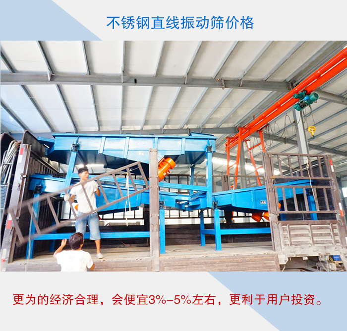 不銹鋼直線振動(dòng)篩發(fā)貨現(xiàn)場(chǎng)