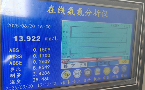 蘭州水質在線檢測設備選型與應用全解析.jpg