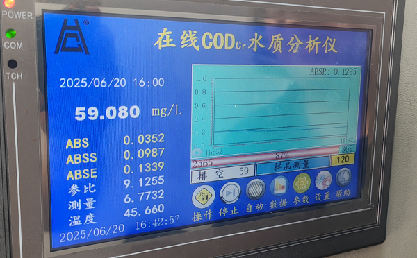 蘭州水質在線檢測設備選型與應用全解析.jpg