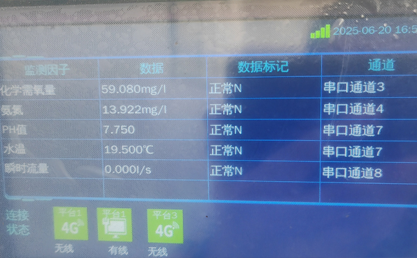 蘭州水質在線檢測設備選型與應用全解析.jpg