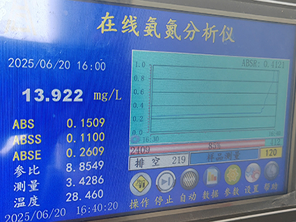 水質(zhì)在線監(jiān)測(cè)設(shè)備