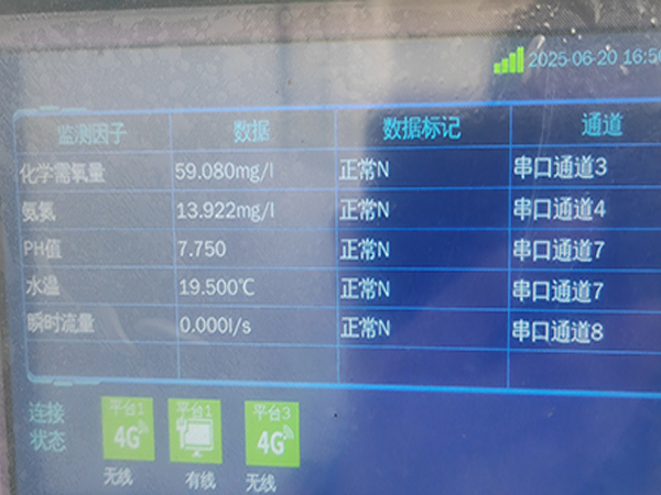 甘肅在線檢測(cè)設(shè)備
